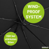 Möhnekind Modern Regenschirm 98cm Schwarz